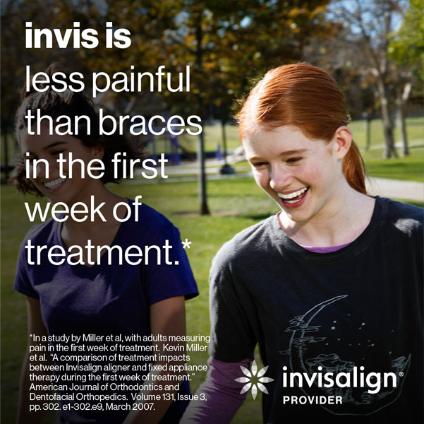 Invisalign Benefits And Disadvantages